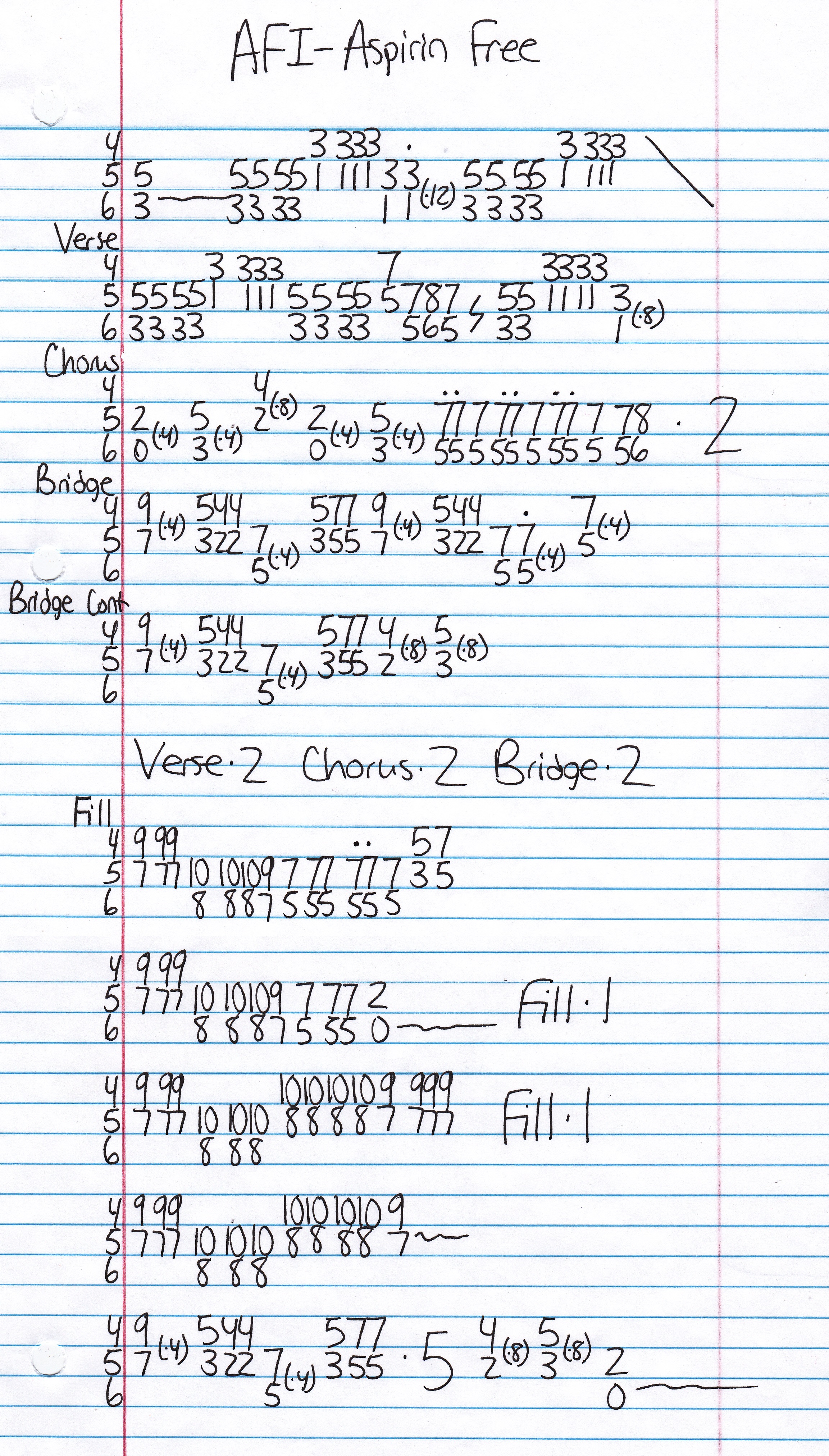 High quality guitar tab for Aspirin Free by AFI off of the album Very Proud Of Ya. ***Complete and accurate guitar tab!***